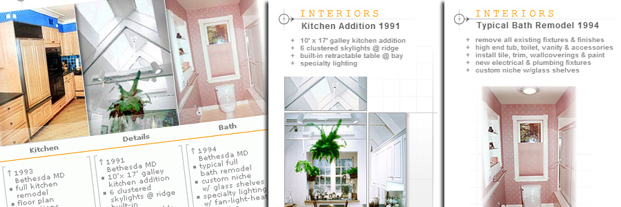 Interiors, Kitchens & Baths